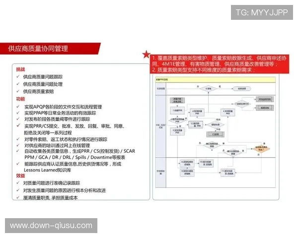 技术供应商改进实时数据处理能力